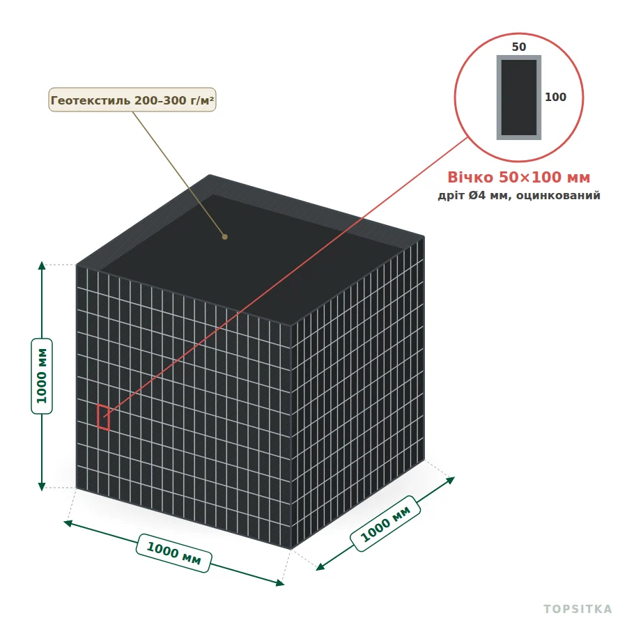 Фортифікаційний габіон 1×1×1 м, комірка 50×100 мм (з геотекстилем)